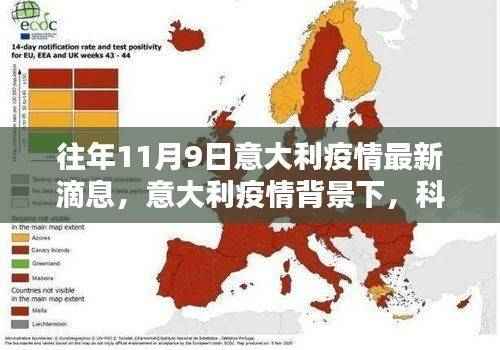 往年11月9日意大利疫情最新动态,科技新品重塑防疫新常态——智能防疫科技产品深度解析