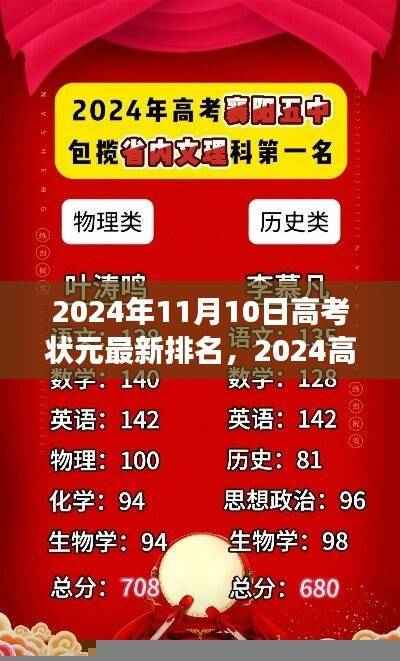 心灵静谧之旅,探寻高考状元自然秘境,揭秘高考状元排名奇迹