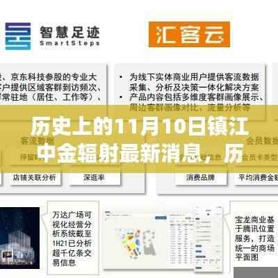镇江中金辐射新篇章,自然美景治愈之旅,历史上的11月10日最新消息揭秘