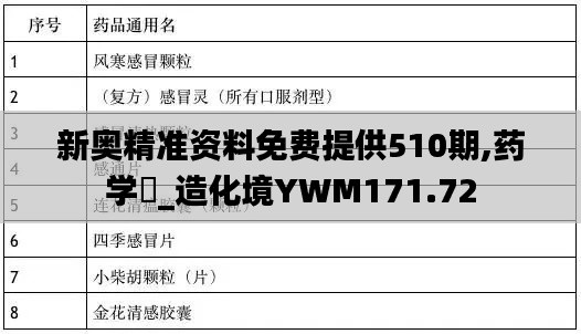 新奥精准资料免费提供510期,药学_造化境YWM171.72