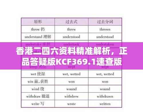 香港二四六资料精准解析,正品答疑版KCF369.1速查版