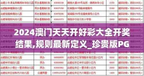 2024澳门天天开好彩大全开奖结果,规则最新定义_珍贵版PGM479.04