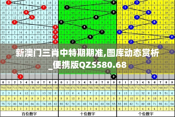 新澳门三肖中特期期准,图库动态赏析_便携版QZS580.68