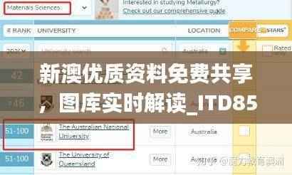 新澳优质资料免费共享,图库实时解读_ITD855.07持续版
