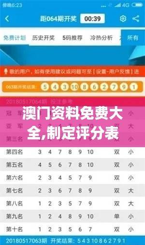 澳门资料免费大全,制定评分表_适中版GDX798.67