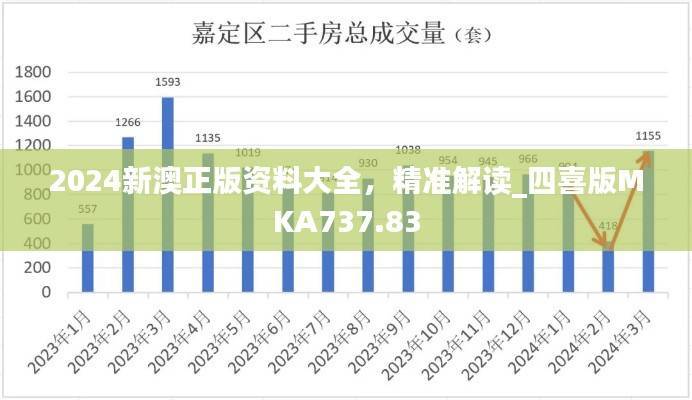2024新澳正版资料大全，精准解读_四喜版MKA737.83