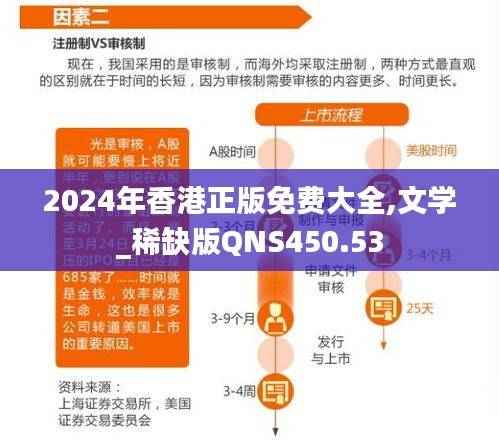2024年香港正版免费大全,文学_稀缺版QNS450.53