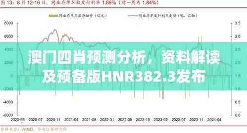 澳门四肖预测分析,资料解读及预备版HNR382.3发布