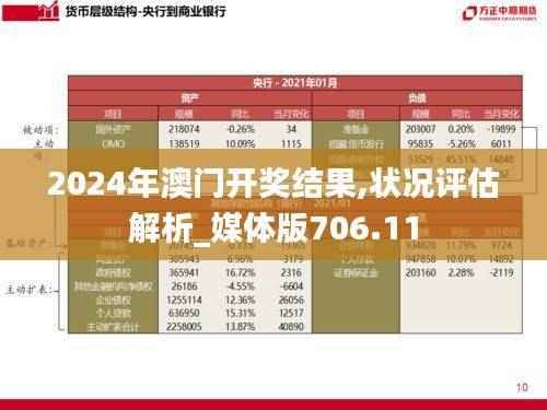 2024年澳门开奖结果,状况评估解析_媒体版706.11