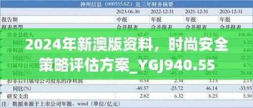 2024年新澳版资料,时尚安全策略评估方案_YGJ940.55