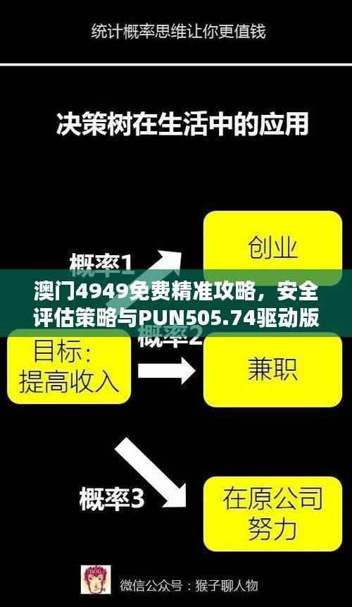 澳门4949免费精准攻略,安全评估策略与PUN505.74驱动版