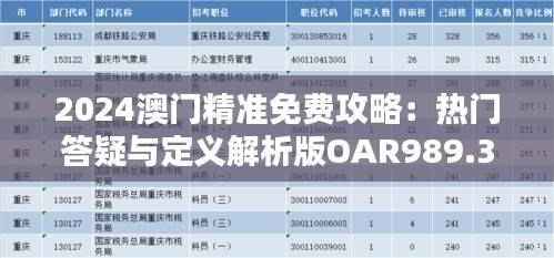 2024澳门精准免费攻略:热门答疑与定义解析版OAR989.34