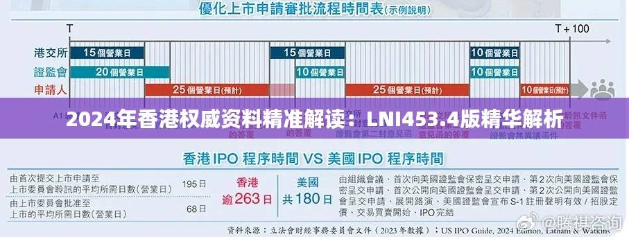 2024年香港权威资料精准解读:LNI453.4版精华解析