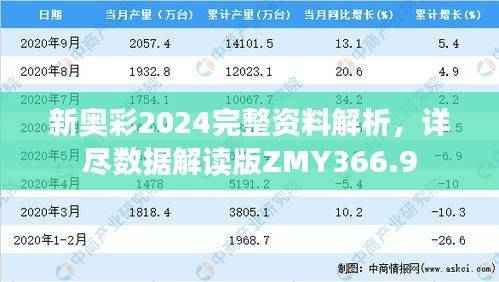 新奥彩2024完整资料解析,详尽数据解读版ZMY366.9