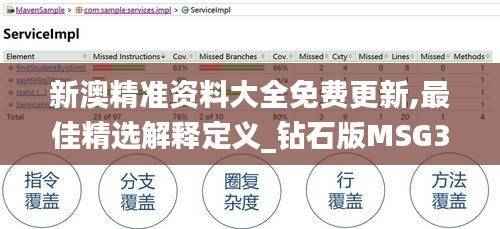 新澳精准资料大全免费更新,最佳精选解释定义_钻石版MSG338.05