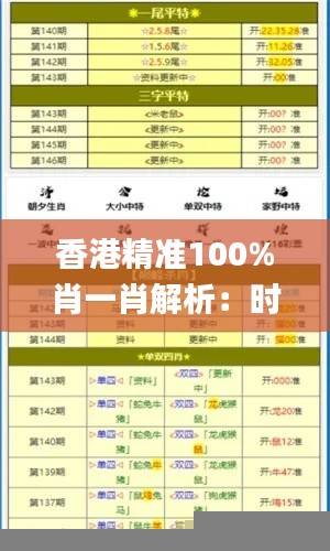 香港精准100%肖一肖解析：时代资料深度解读_影音版VJA817.09