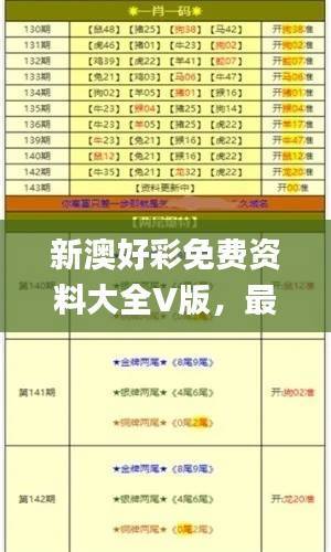 新澳好彩免费资料大全V版,最新规则解读_调整版ZVB544.36