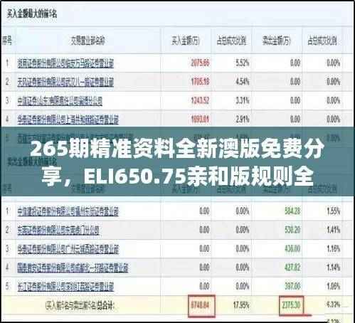 265期精准资料全新澳版免费分享,ELI650.75亲和版规则全新解读