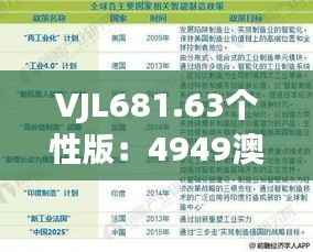 VJL681.63个性版:4949澳门免费精准数据汇总及综合解读