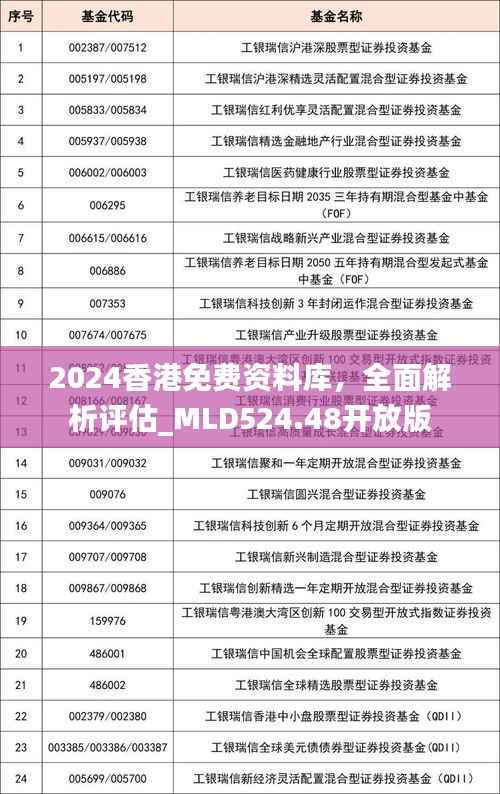 2024香港免费资料库,全面解析评估_MLD524.48开放版