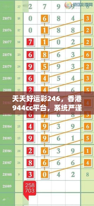 天天好运彩246,香港944cc平台,系统严谨长生版HXK206.42