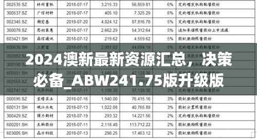 2024澳新最新资源汇总,决策必备_ABW241.75版升级版