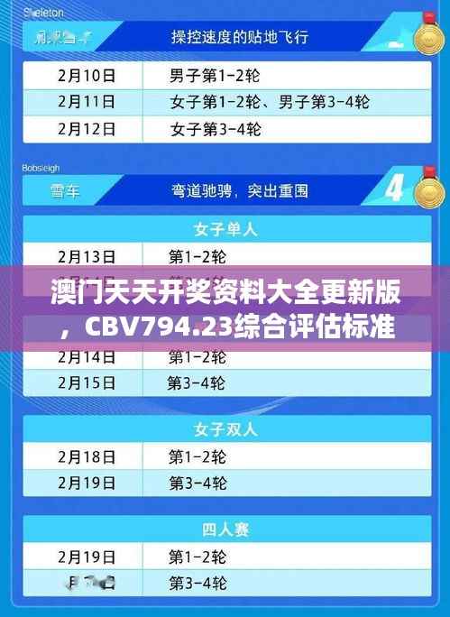 澳门天天开奖资料大全更新版,CBV794.23综合评估标准