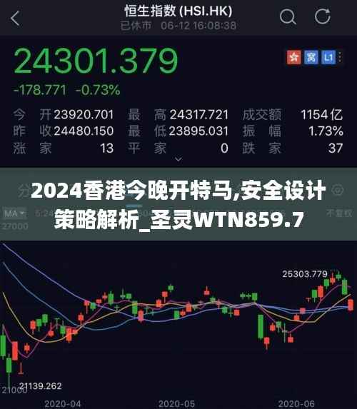 2024香港今晚开特马,安全设计策略解析_圣灵WTN859.7