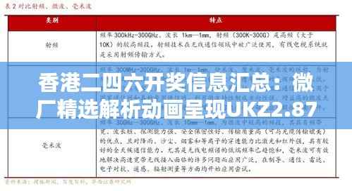香港二四六开奖信息汇总:微厂精选解析动画呈现UKZ2.87