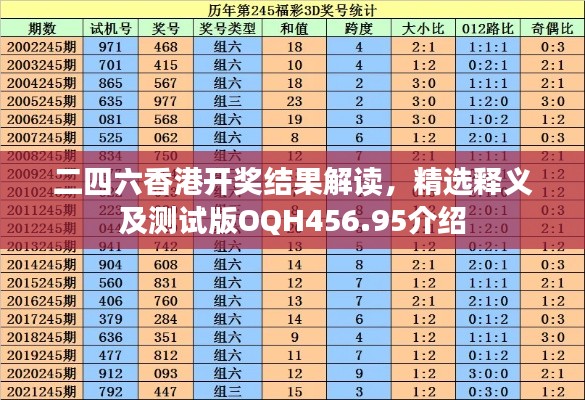 二四六香港开奖结果解读,精选释义及测试版OQH456.95介绍