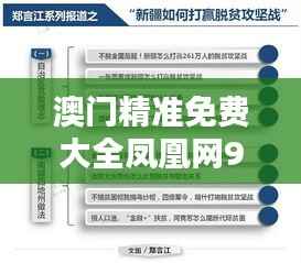 澳门精准免费大全凤凰网9626,决策参考资料普及版YGF517.23