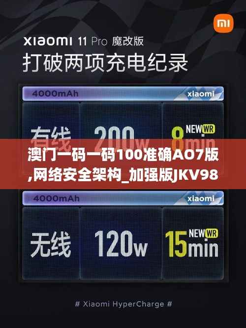 澳门一码一码100准确AO7版,网络安全架构_加强版JKV985.05