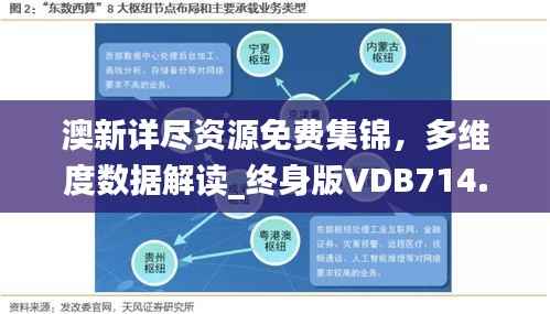 澳新详尽资源免费集锦,多维度数据解读_终身版VDB714.59