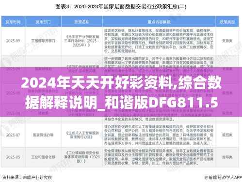 2024年天天开好彩资料,综合数据解释说明_和谐版DFG811.52