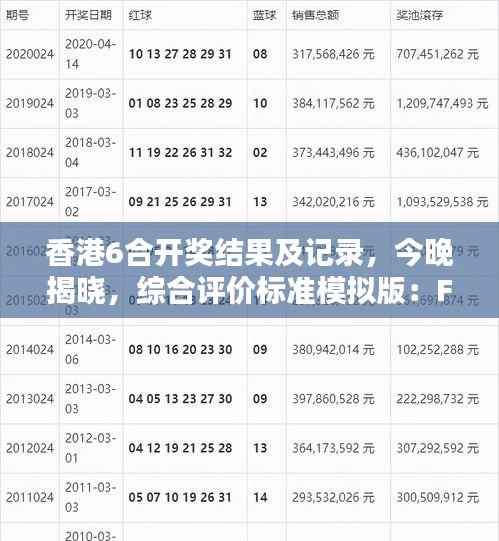 香港6合开奖结果及记录,今晚揭晓,综合评价标准模拟版:FOI535.35