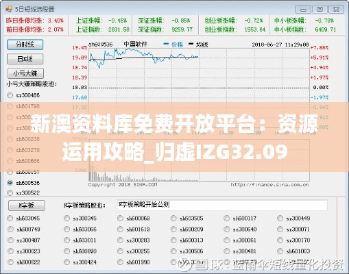新澳资料库免费开放平台:资源运用攻略_归虚IZG32.09