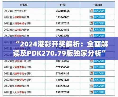 “2024港彩开奖解析:全面解读及PDK270.79版独家分析”