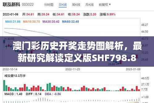 澳门彩历史开奖走势图解析,最新研究解读定义版SHF798.8