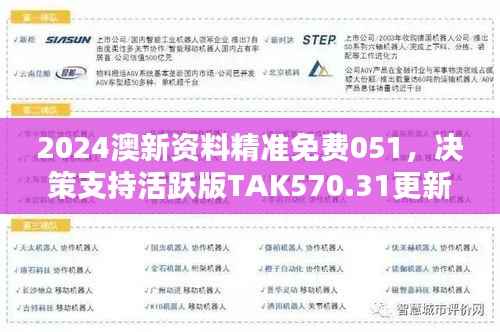 2024澳新资料精准免费051,决策支持活跃版TAK570.31更新
