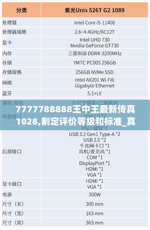 7777788888王中王最新传真1028,制定评价等级和标准_真神NYC427.3