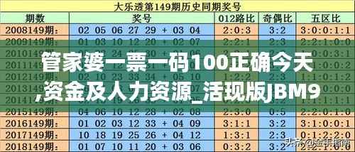 管家婆一票一码100正确今天,资金及人力资源_活现版JBM938.81