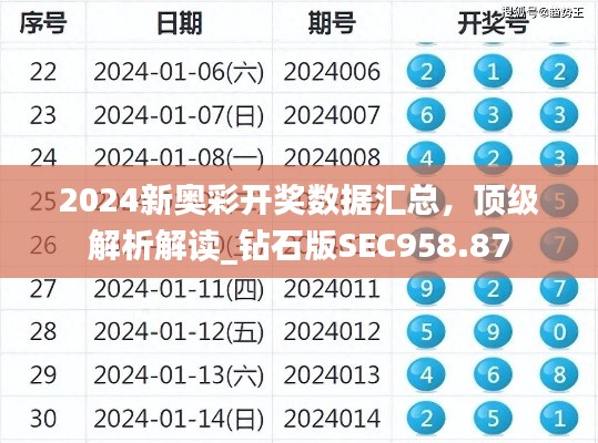 2024新奥彩开奖数据汇总,顶级解析解读_钻石版SEC958.87