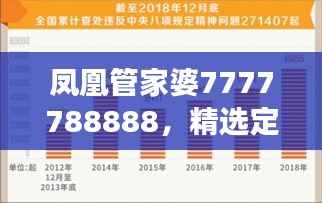 凤凰管家婆7777788888,精选定义解读敏捷版XGD846.54