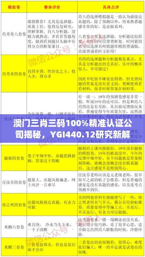 澳门三肖三码100%精准认证公司揭秘,YGI440.12研究新解