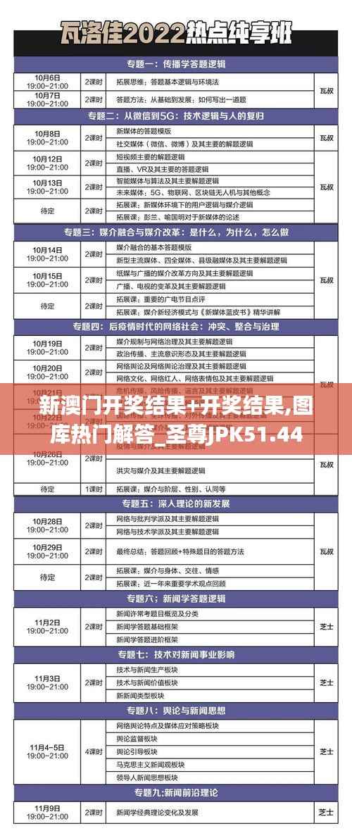 新澳门开奖结果+开奖结果,图库热门解答_圣尊JPK51.44