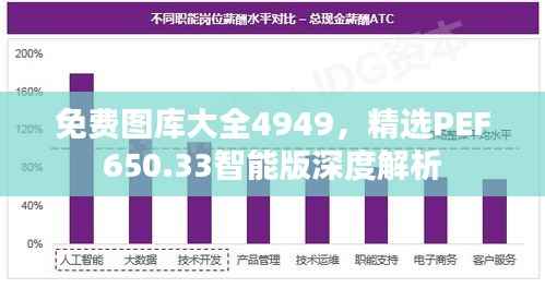 免费图库大全4949,精选PEF650.33智能版深度解析