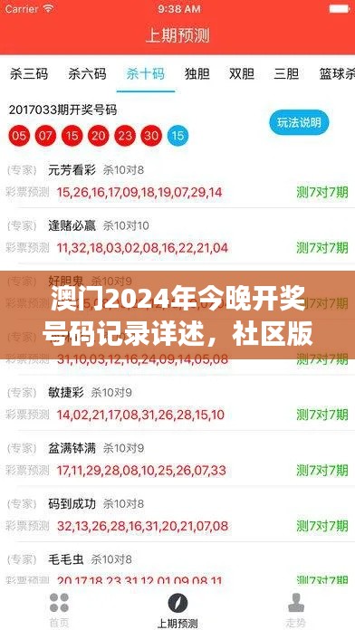 澳门2024年今晚开奖号码记录详述,社区版TXZ725.46安全设计解读