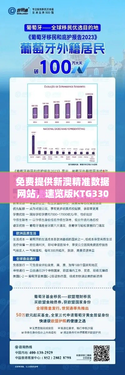 免费提供新澳精准数据网站,速览版KTG330.3综合数据解析