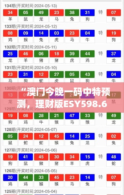“澳门今晚一码中特预测,理财版ESY598.63揭秘真谛”