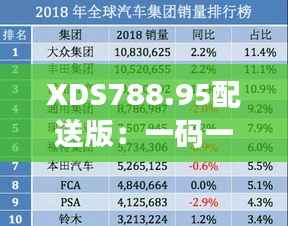 XDS788.95配送版:一码一肖一特分析,早中晚情况评估解读
